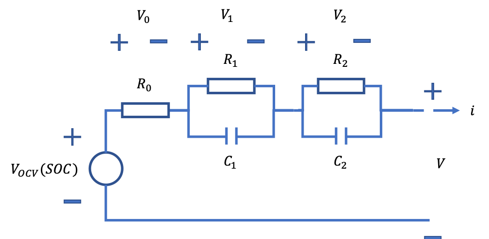 Equivalent Circuit
